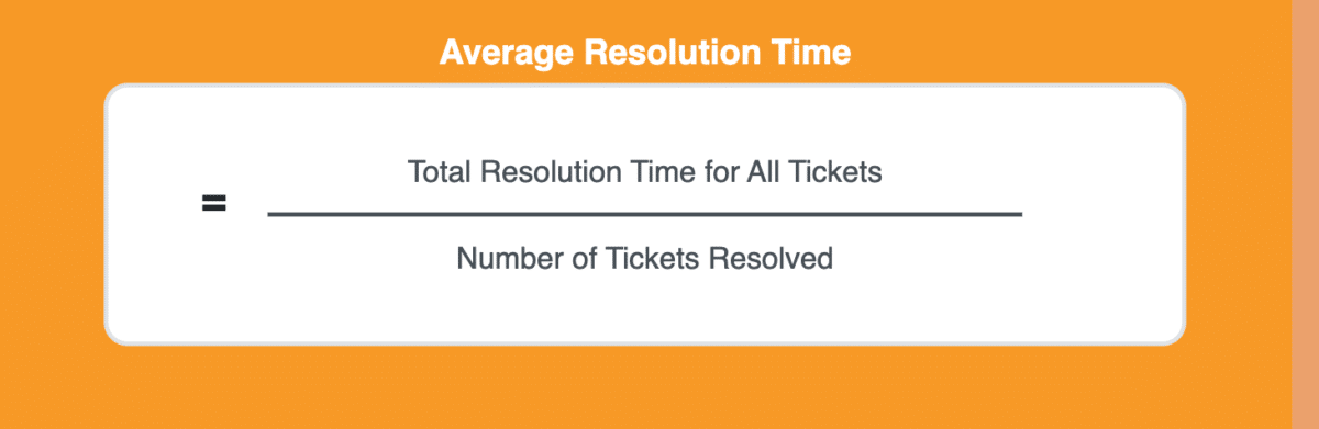 average resolution time calculation